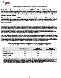 Descargar PDF de Fiabilidad y Error Estándar de Medición