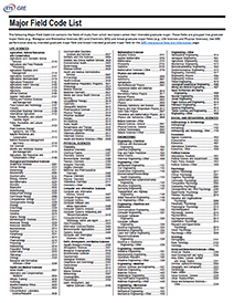 Descargar PDF de la lista de códigos de campo principal